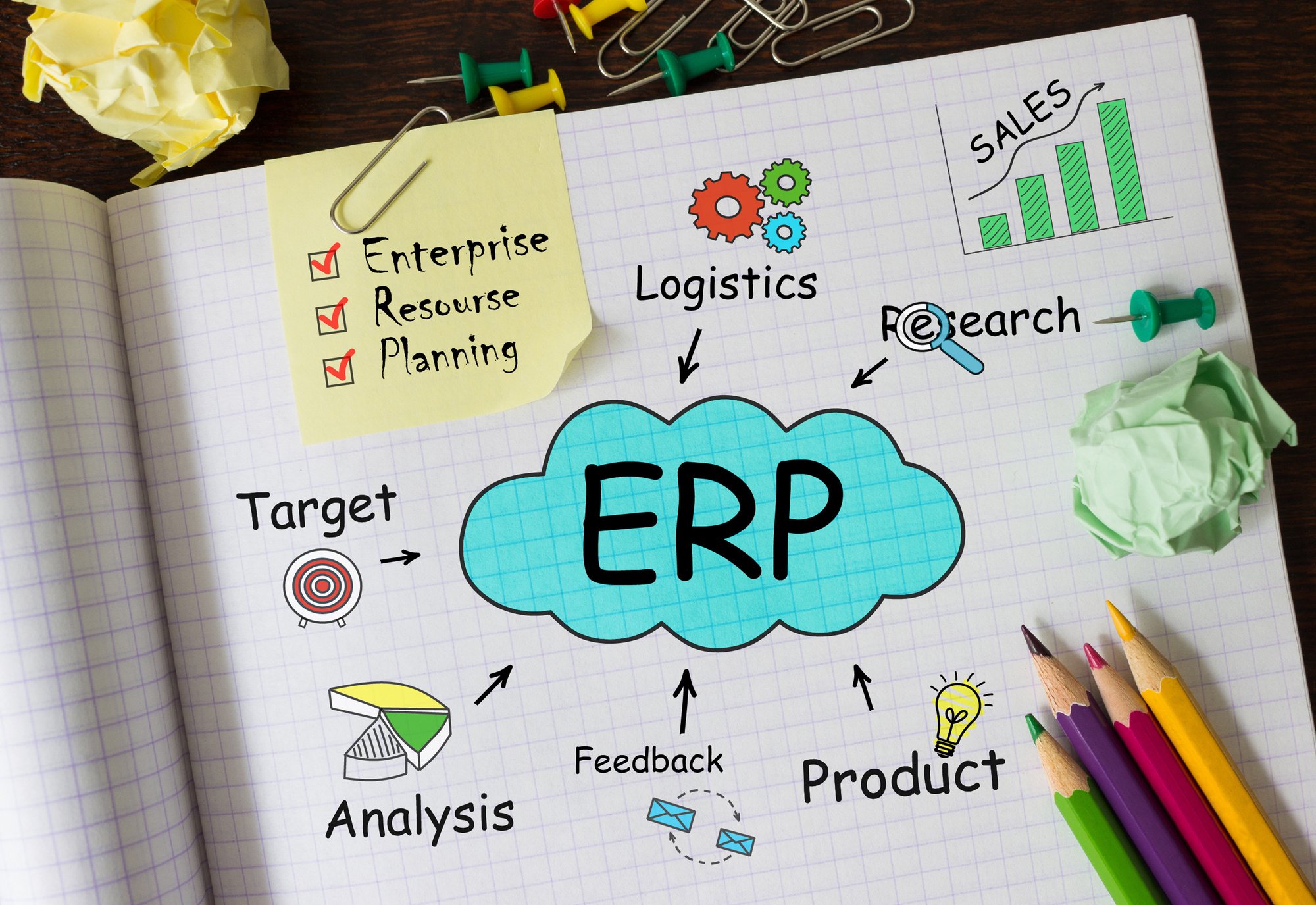 ERP for eCommerce